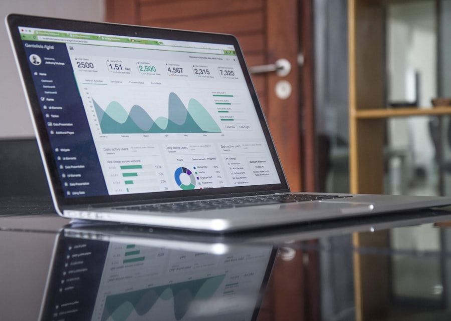 Financial analytics charts on a laptop screen